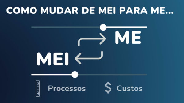 Migrar De Mei Para Me Pode Ser A Chave Para Expandir Seu Negócio - Abrir Empresa Simples