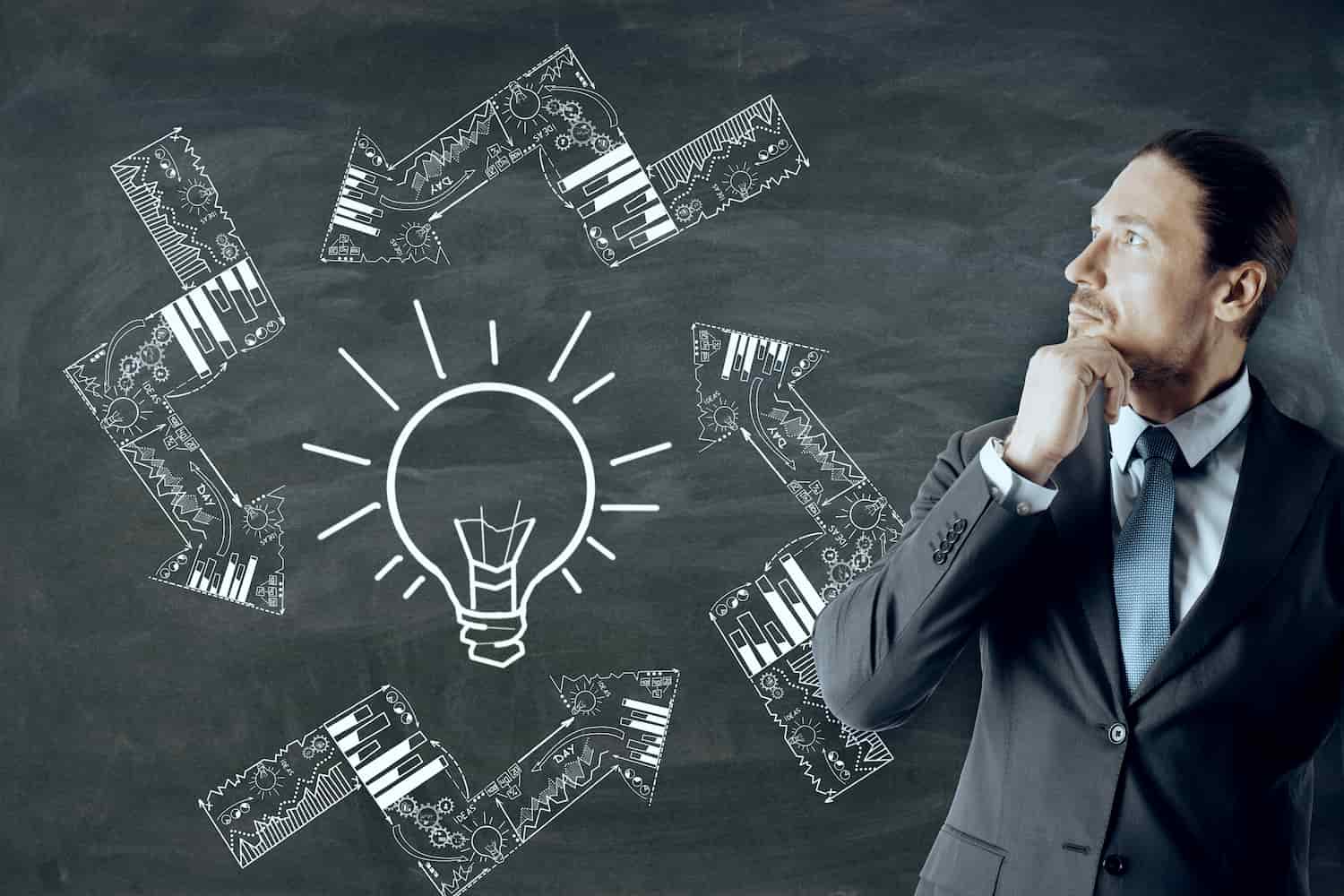 Ideia De Negócio é Viável - Abrir Empresa Simples